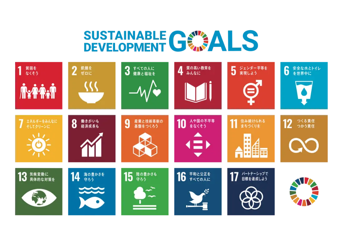 SDGs 17の目標