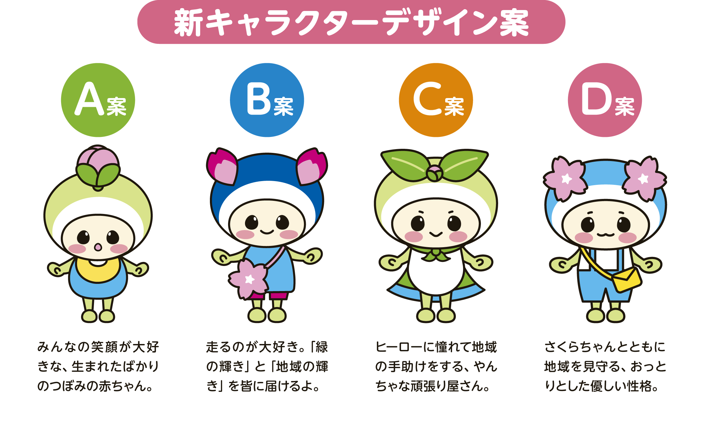 新キャラクターデザイン案.png