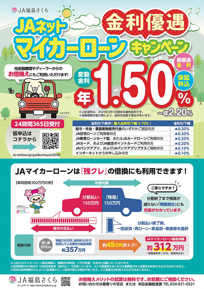 JAマイカーローン