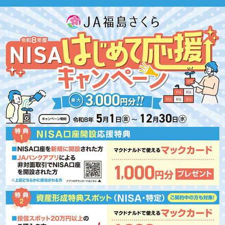 NISAはじめて応援キャンペーン