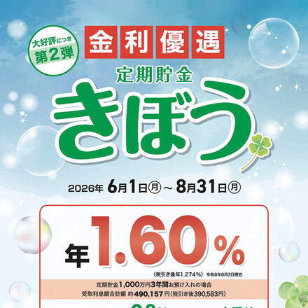 金利優遇 定期貯金「きぼう」