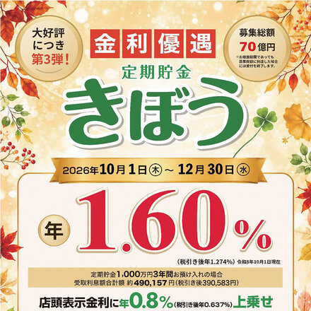 金利優遇 定期貯金「きぼう」